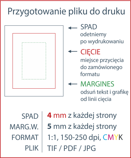 Drukarnia Internetowa Dgprint Pl