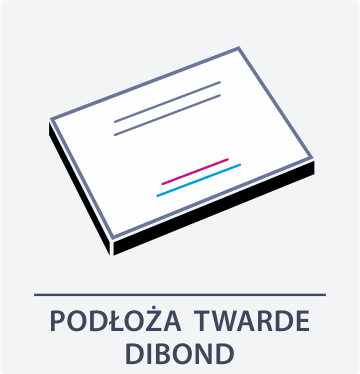ikony kategoria DIBOND Drukarnia DGprint.pl