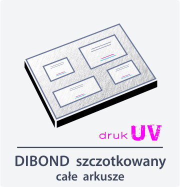 ikona dibond szczotkowany arkusz plano Drukarnia DGprint.pl
