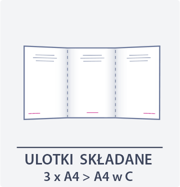 ikona ulotka składana 3xA4 do A4 w C - Drukarnia DGprint.pl