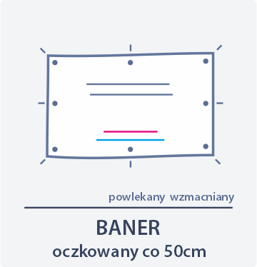 ikona baner oczkowany co 50cm Drukarnia DGprint.pl