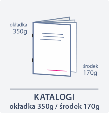 broszury 350g srodek 170g Drukarnia Dgprint.pl A1a