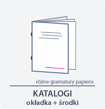 broszury różna gramatura papieru KAT Drukarnia Dgprint.pl