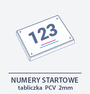 numery startowe tabliczka Drukarnia Dgprint.pl