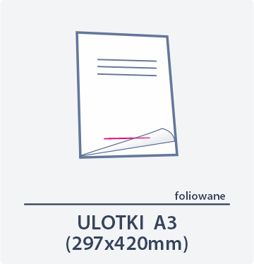 ulotka foliowana A3 Drukarnia Dgprint.pl
