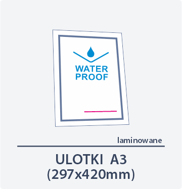 ulotka laminowana A3 Drukarnia Dgprint.pl