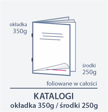 broszury 350g srodek 250g FOLIOWANE Drukarnia Dgprint.pl