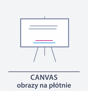 canvas Drukarnia Dgprint.pl